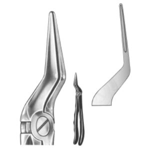 Relax Type Extracting Forceps – High-Precision Stainless Steel Instruments for Comfortable Dental Extractions – Fig. 51 L (Upper Roots)